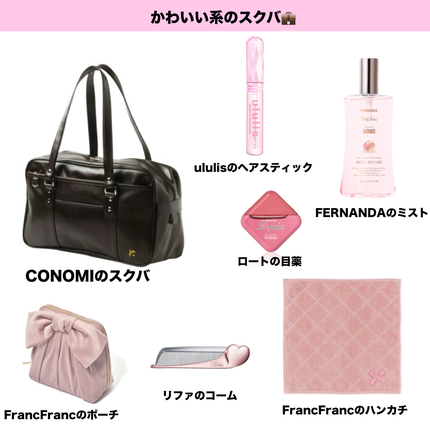 UHAグミサプリ ビタミンC/UHA味覚糖/食品を使ったクチコミ(4枚目)