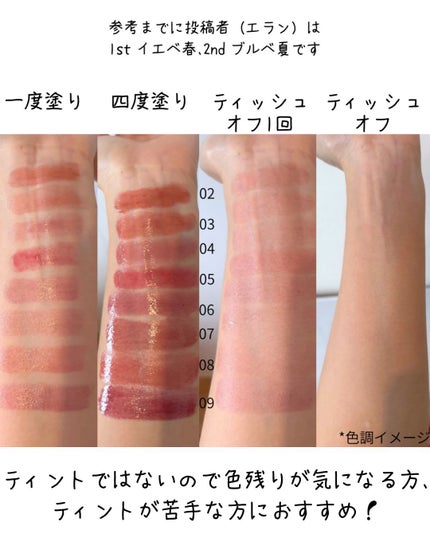 レブロン スーパー ラストラス デューイ シャイン リップスティック/REVLON/口紅を使ったクチコミ(3枚目)