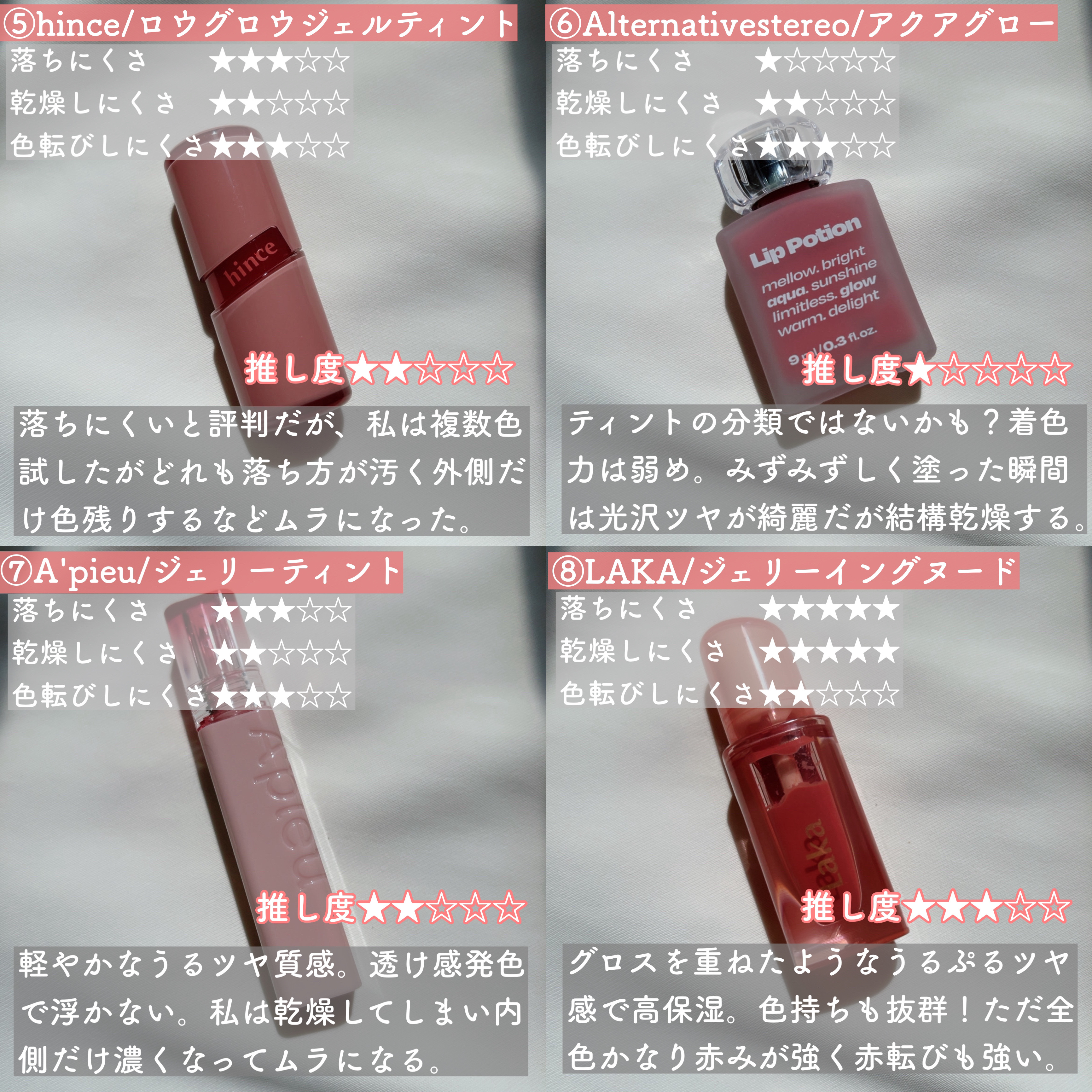 フルーティーグラムティント/Laka/リップティントを使ったクチコミ（3枚目）