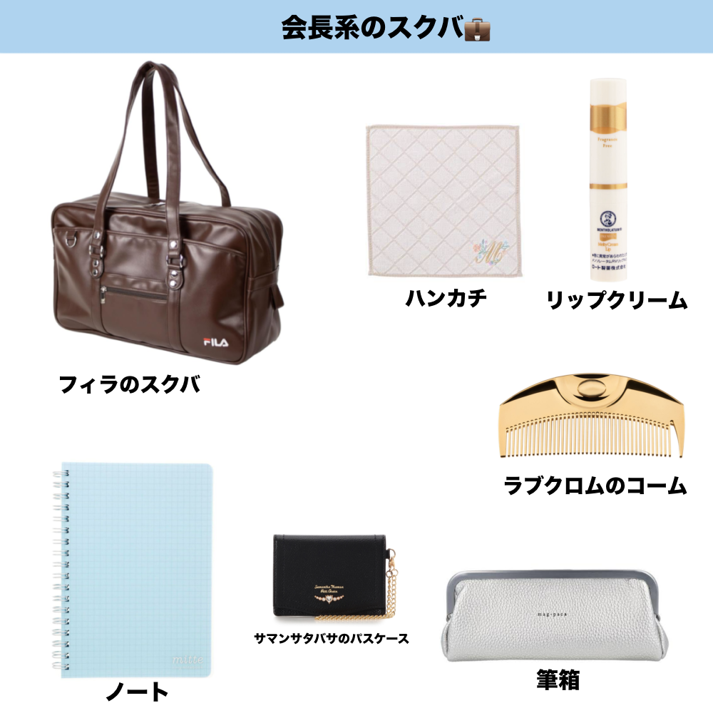 UHAグミサプリ ビタミンC 20粒/UHA味覚糖/食品を使ったクチコミ（2枚目）