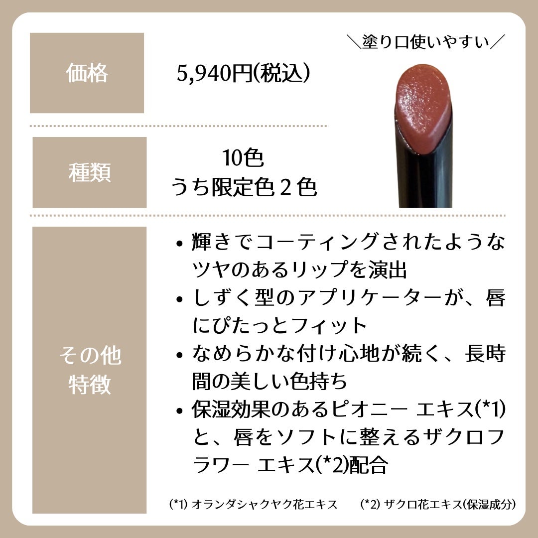 ルージュ ディオール オン ステージ/Dior/口紅・グロス・リップライナー・リップケアを使ったクチコミ(2枚目)