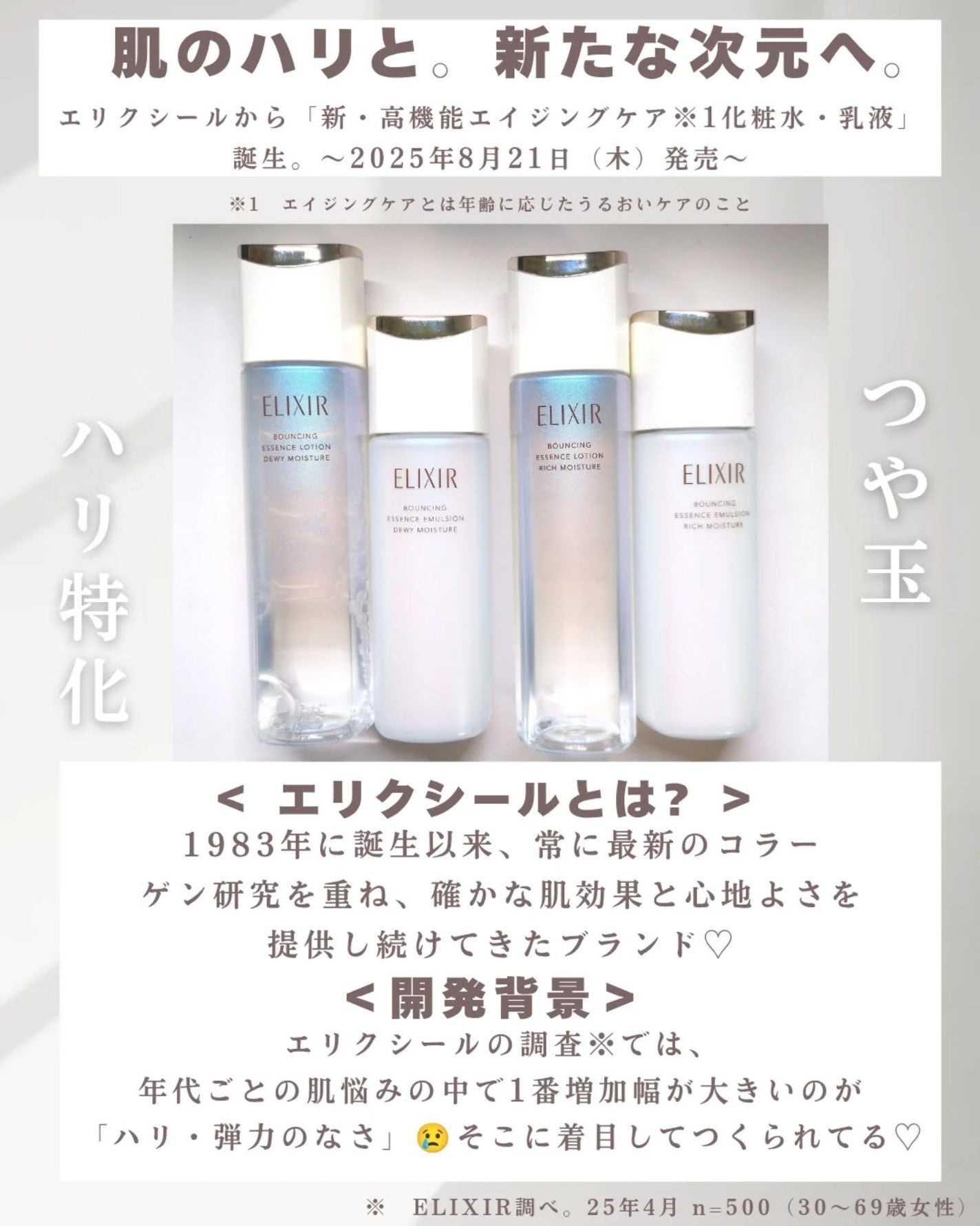 リフトモイスト ローション みずみずしいタイプ ba/エリクシール/化粧水を使ったクチコミ(2枚目)