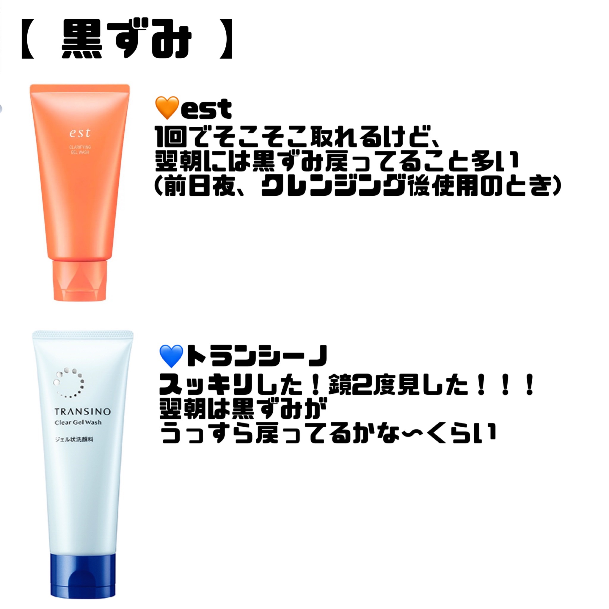 トランシーノ薬用クリアジェルウォッシュ/トランシーノ/その他洗顔料を使ったクチコミ（3枚目）