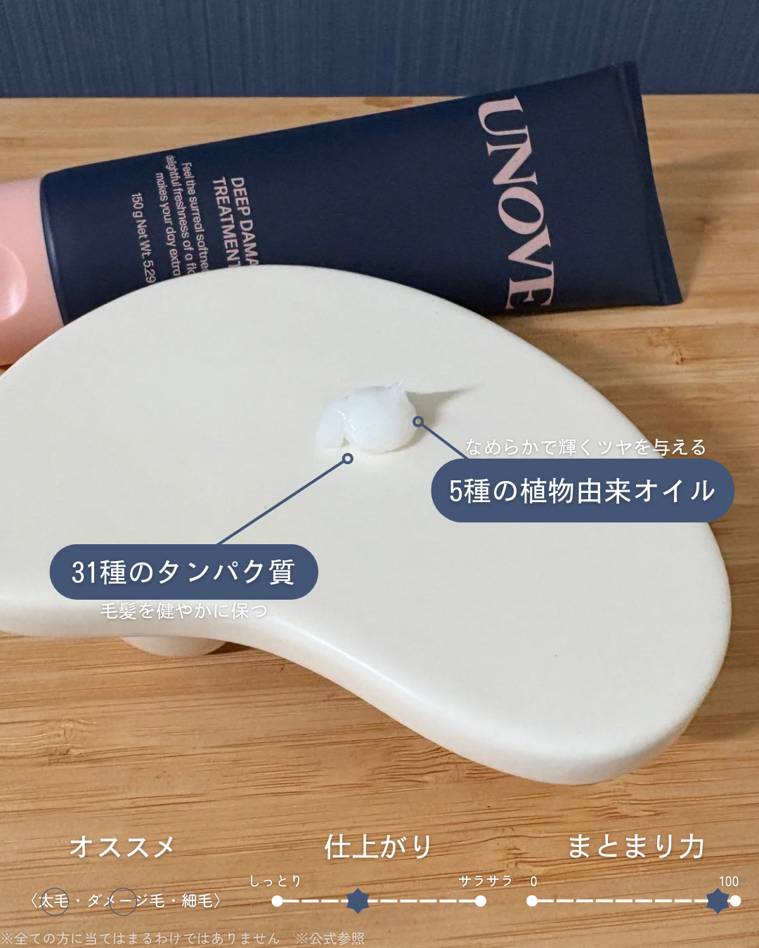 ビタ‐グルタチオン スリーエックス アンプル/TRTR/美容液を使ったクチコミ（3枚目）