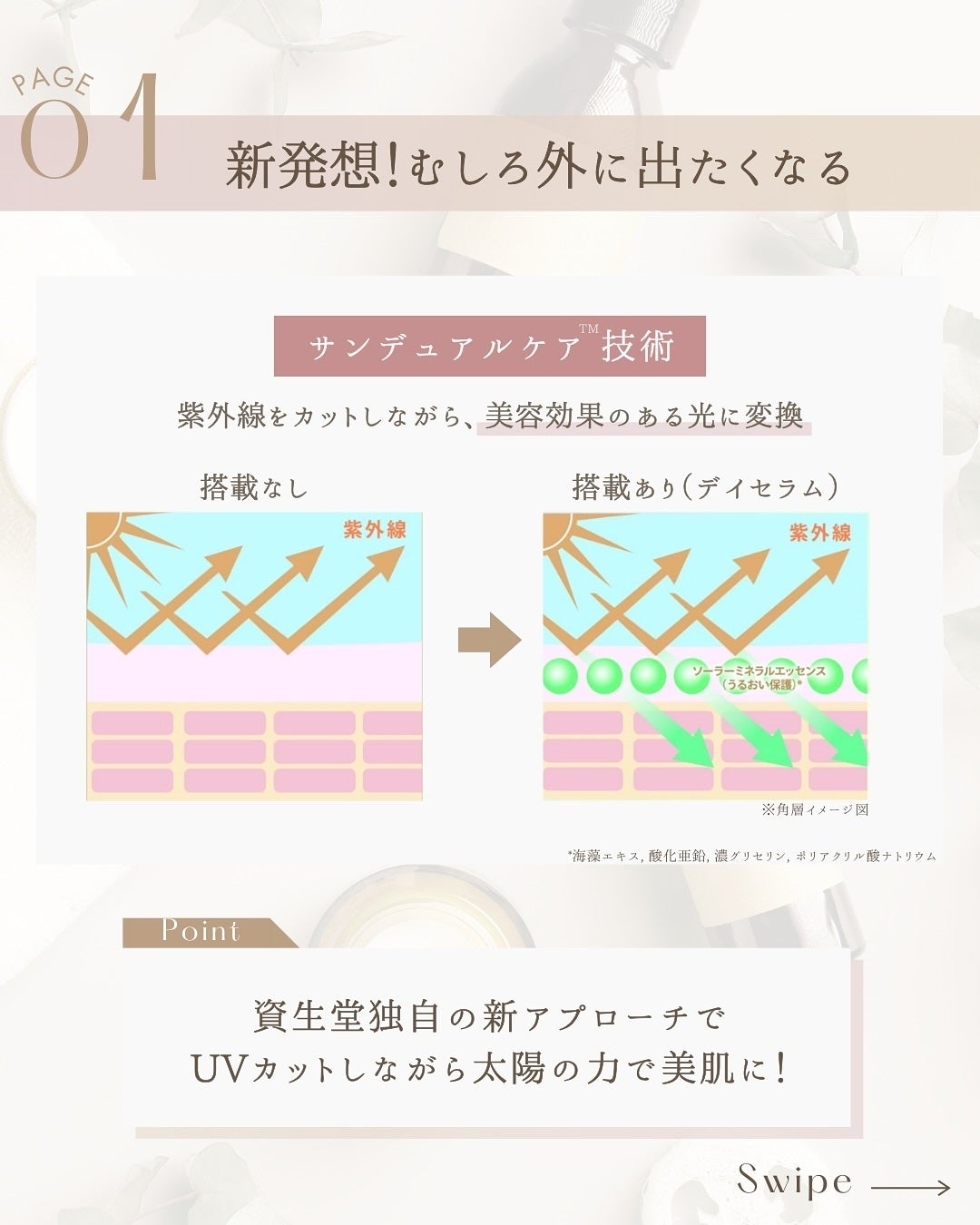 アネッサ デイセラム N/アネッサ/化粧下地を使ったクチコミ(3枚目)