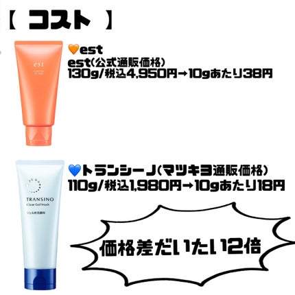 エスト クラリファイイング ジェル ウォッシュ/est/その他洗顔料を使ったクチコミ(8枚目)