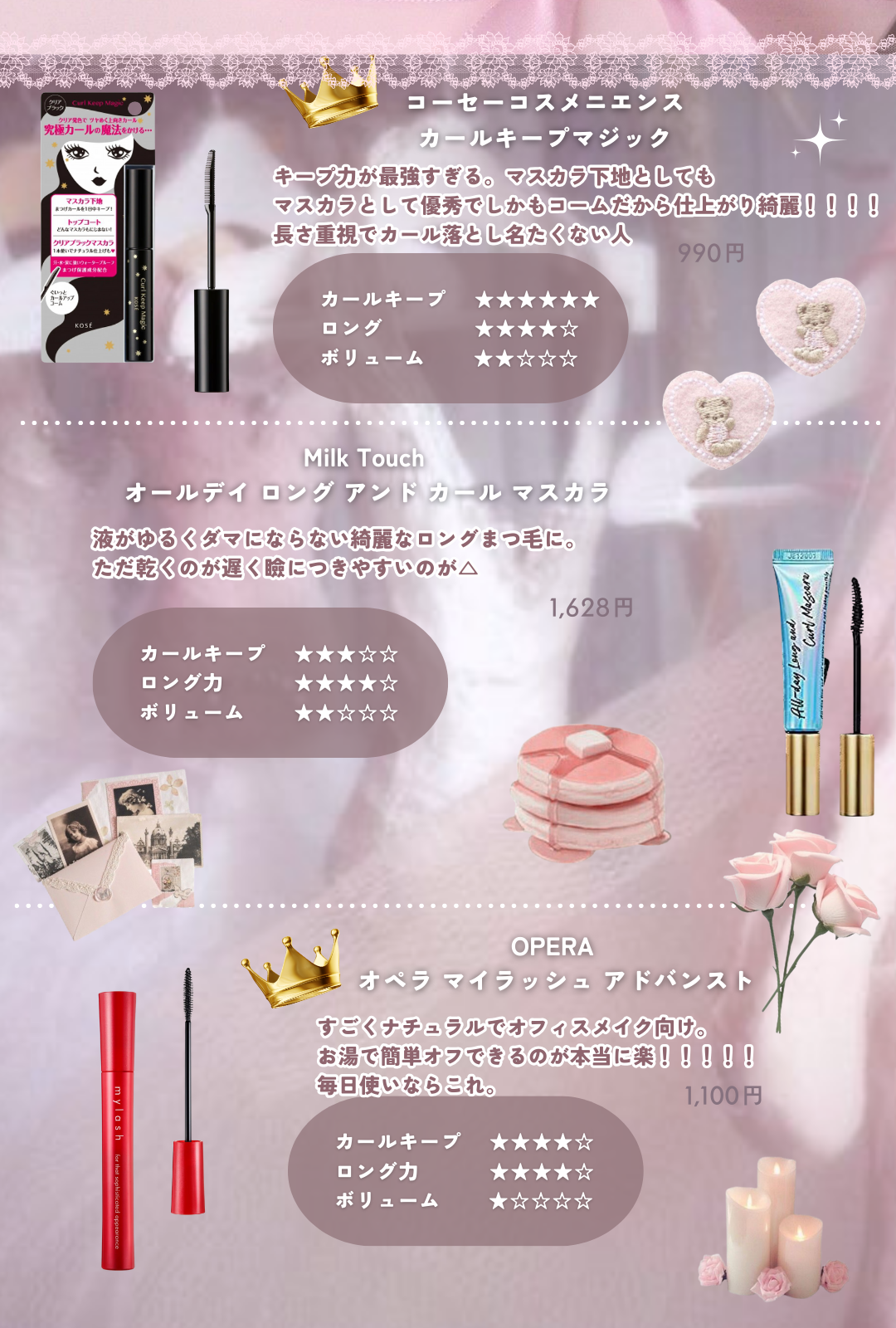 クイックラッシュカーラーリムーバー/キャンメイク/ポイントメイクリムーバーを使ったクチコミ（3枚目）