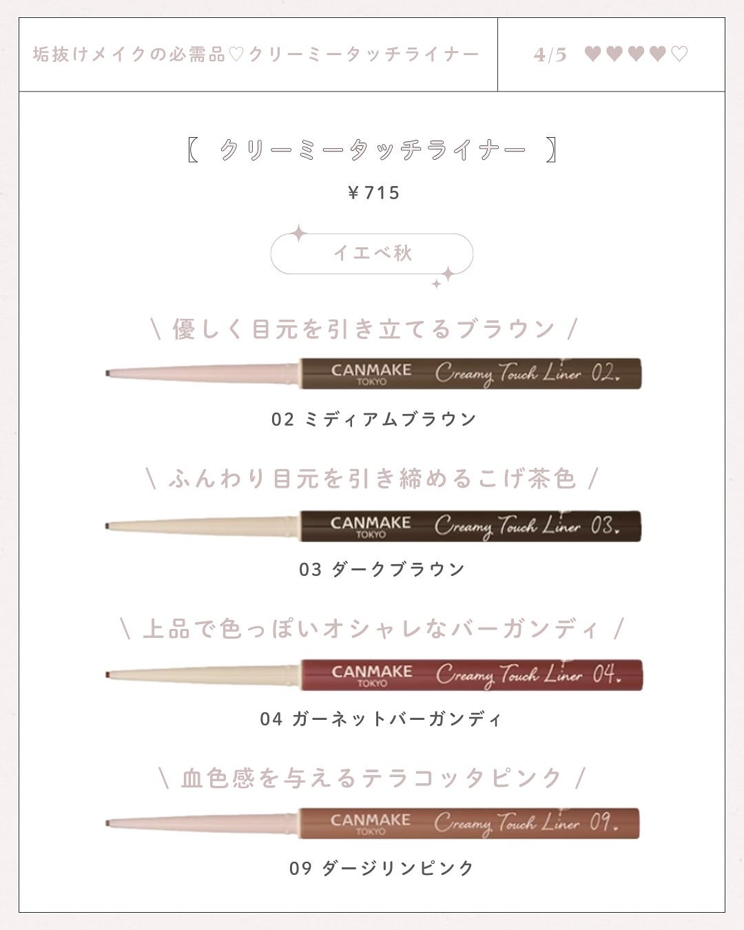 クリーミータッチライナー/キャンメイク/ジェルアイライナーを使ったクチコミ(4枚目)