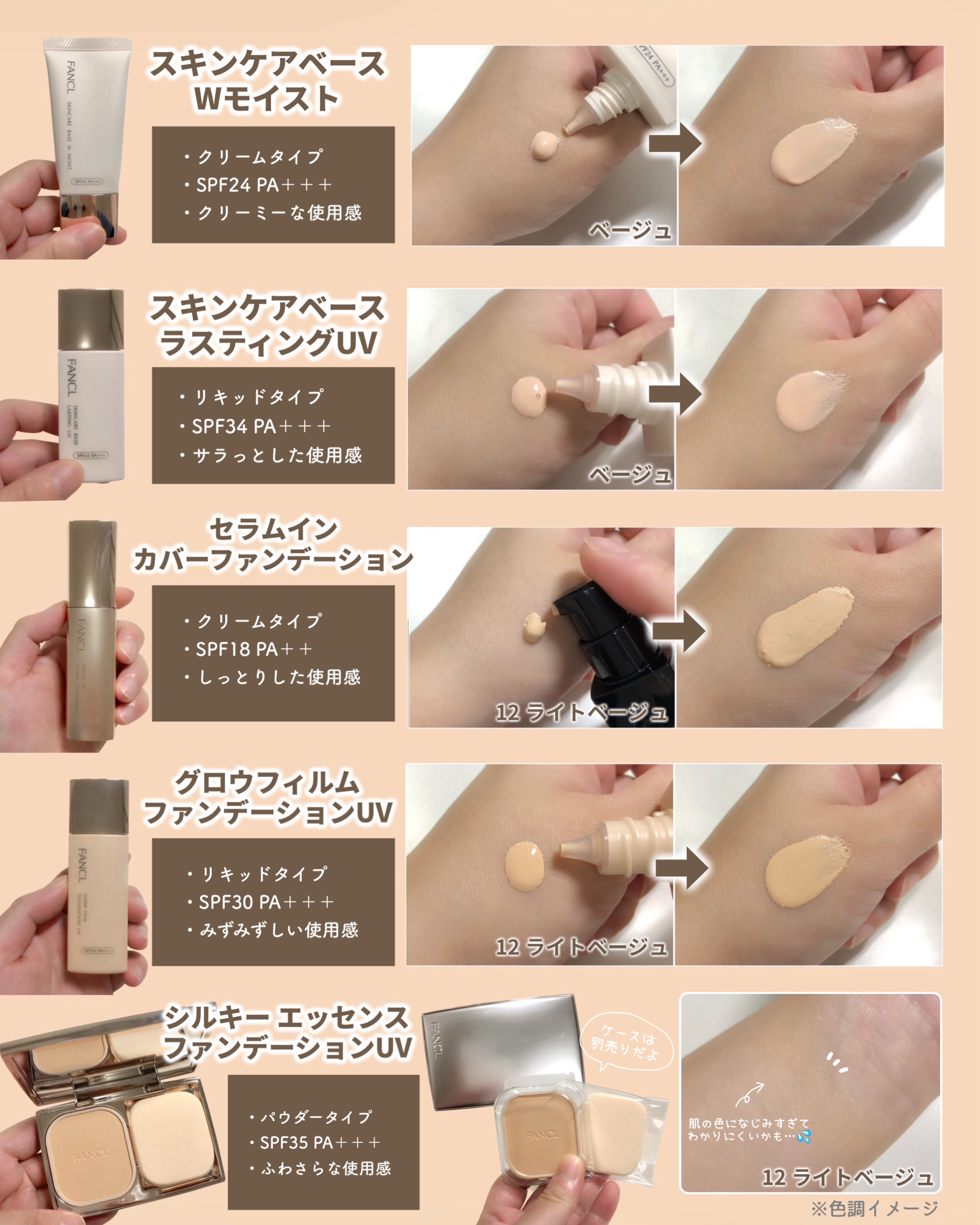 セラムイン カバーファンデーション 12 ライトベージュ/ファンケル/クリーム・エマルジョンファンデーションを使ったクチコミ（3枚目）