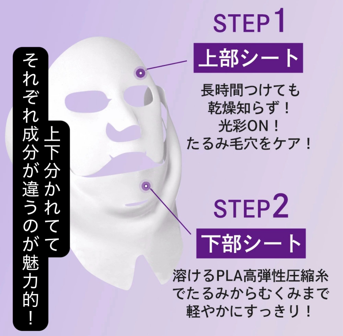 9番 NMNバイオリフトラッピングマスク 1枚(上用 20mL×1+下用 28mL×1)/numbuzin/シートマスク・パックを使ったクチコミ（2枚目）