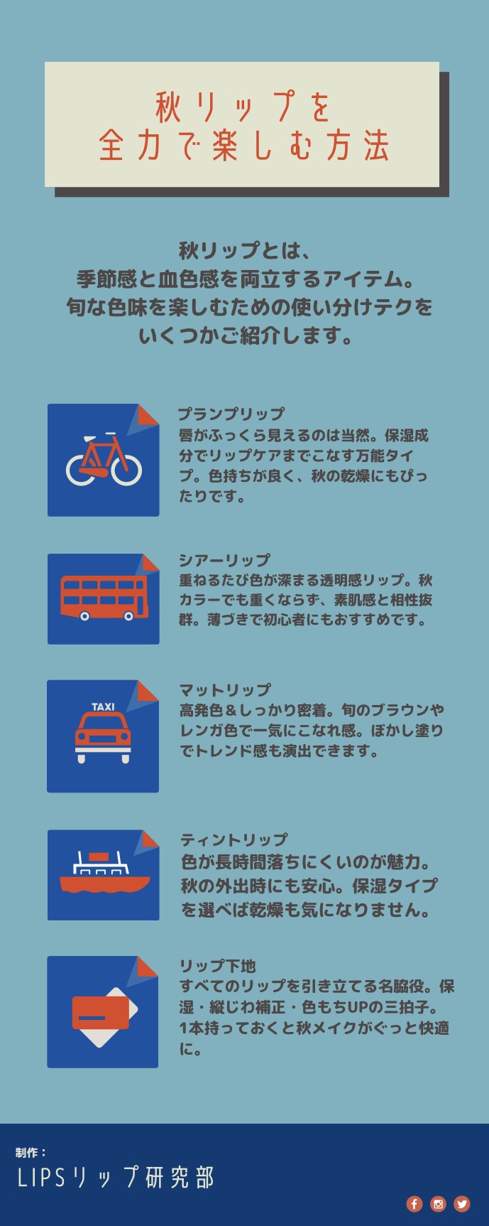 ジューシーラスティングティント/rom&nd/リップティントを使ったクチコミ（1枚目）