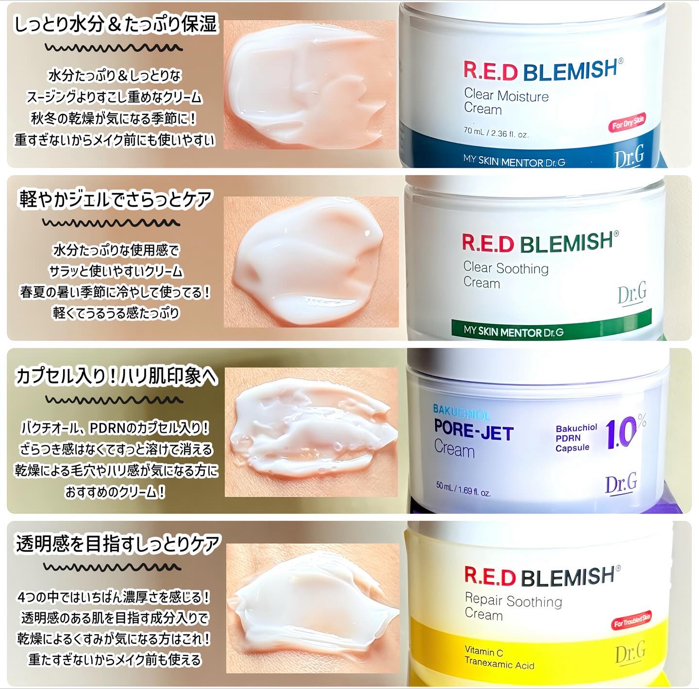 レッドブレミッシュ クリアスージングクリーム/Dr.G/フェイスクリームを使ったクチコミ（2枚目）