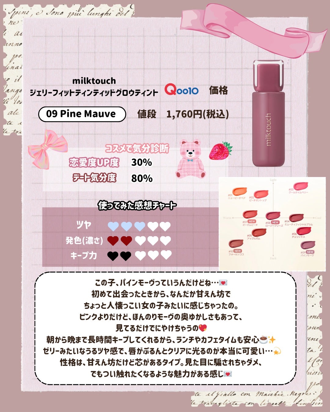 ジェリーフィットティンティッドグロウティント/Milk Touch/リップティントを使ったクチコミ(4枚目)