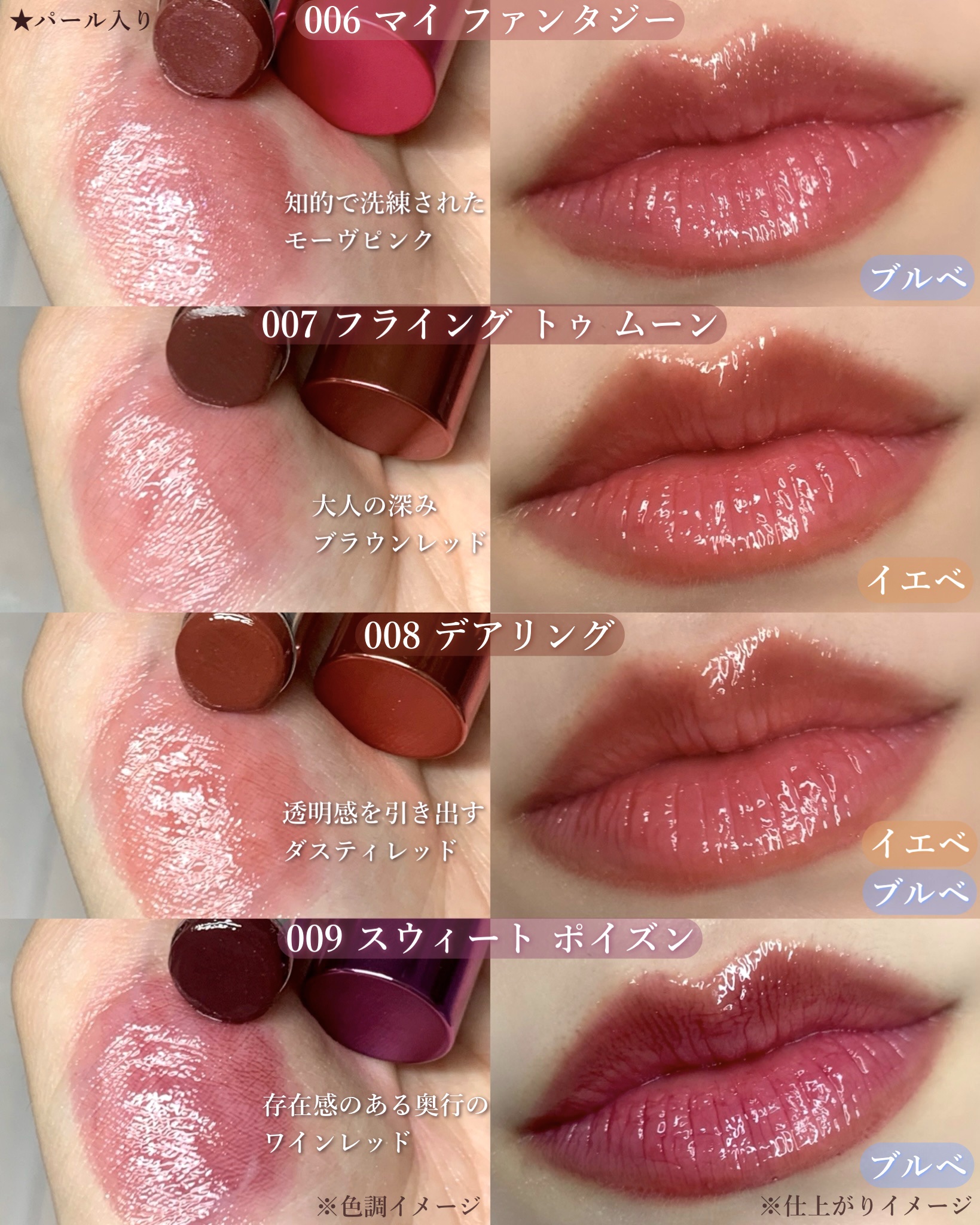 レブロン スーパー ラストラス デューイ シャイン リップスティック 008 デアリング/REVLON/口紅を使ったクチコミ（3枚目）