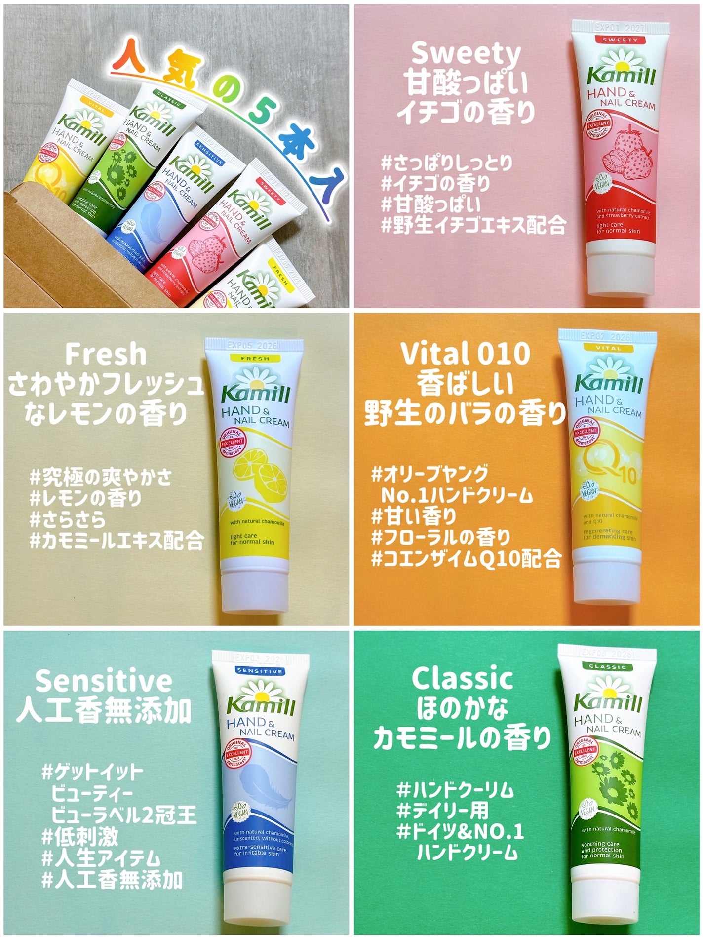 ハンド&ネイルクリームミニ 企画セット30ml*5/カミール/その他キットセットを使ったクチコミ(2枚目)