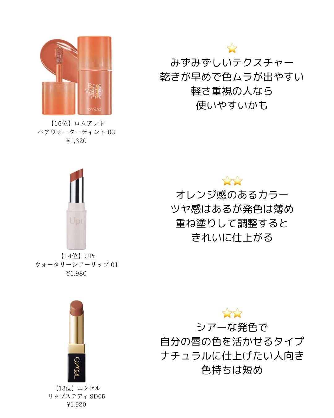 ケイト リップモンスター/KATE/口紅を使ったクチコミ（3枚目）