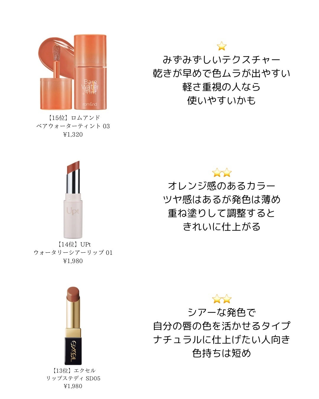 ケイト リップモンスター/KATE/口紅を使ったクチコミ(3枚目)