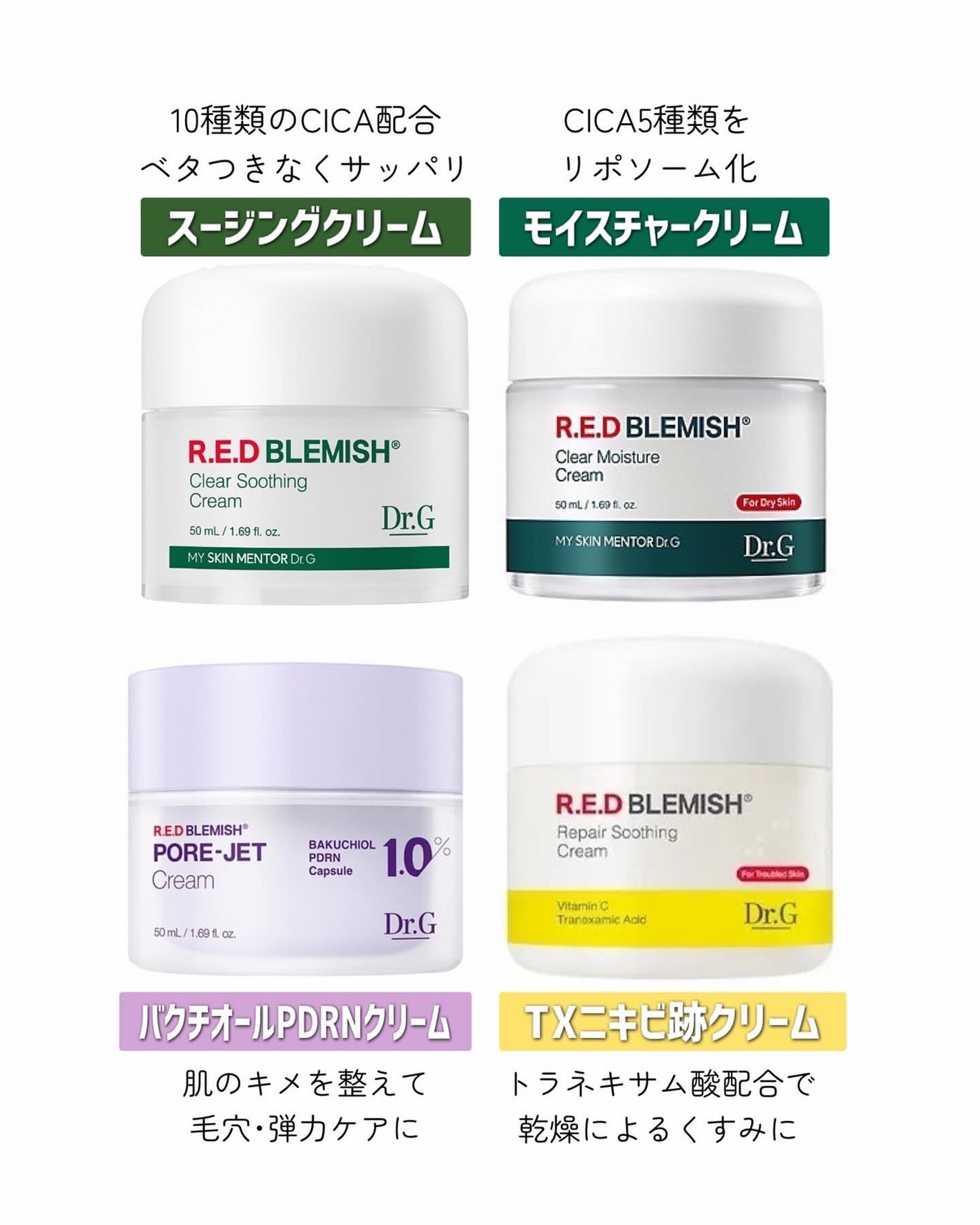 レッドブレミッシュ クリアスージングクリーム/Dr.G/フェイスクリームを使ったクチコミ(2枚目)