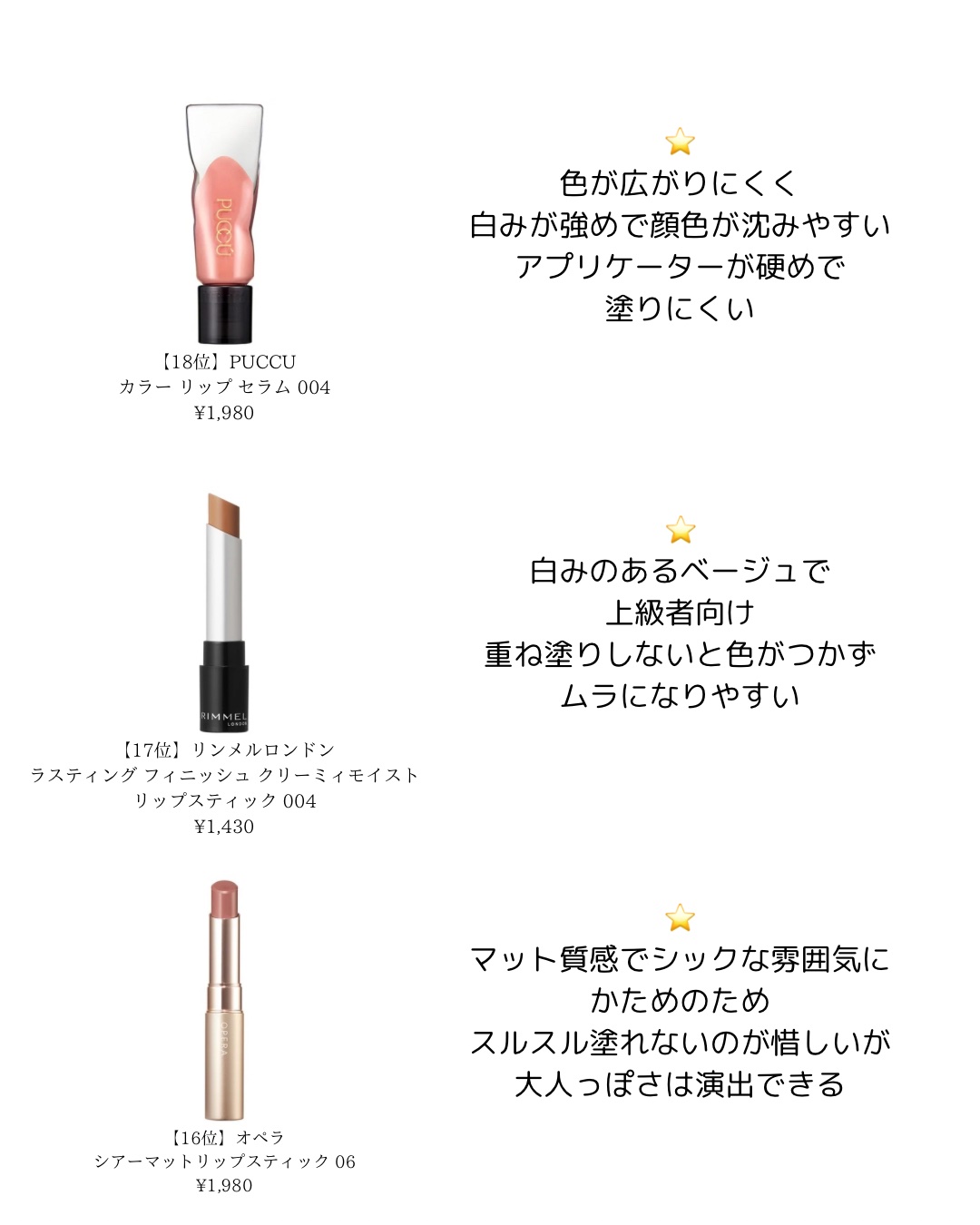 ケイト リップモンスター/KATE/口紅を使ったクチコミ（2枚目）