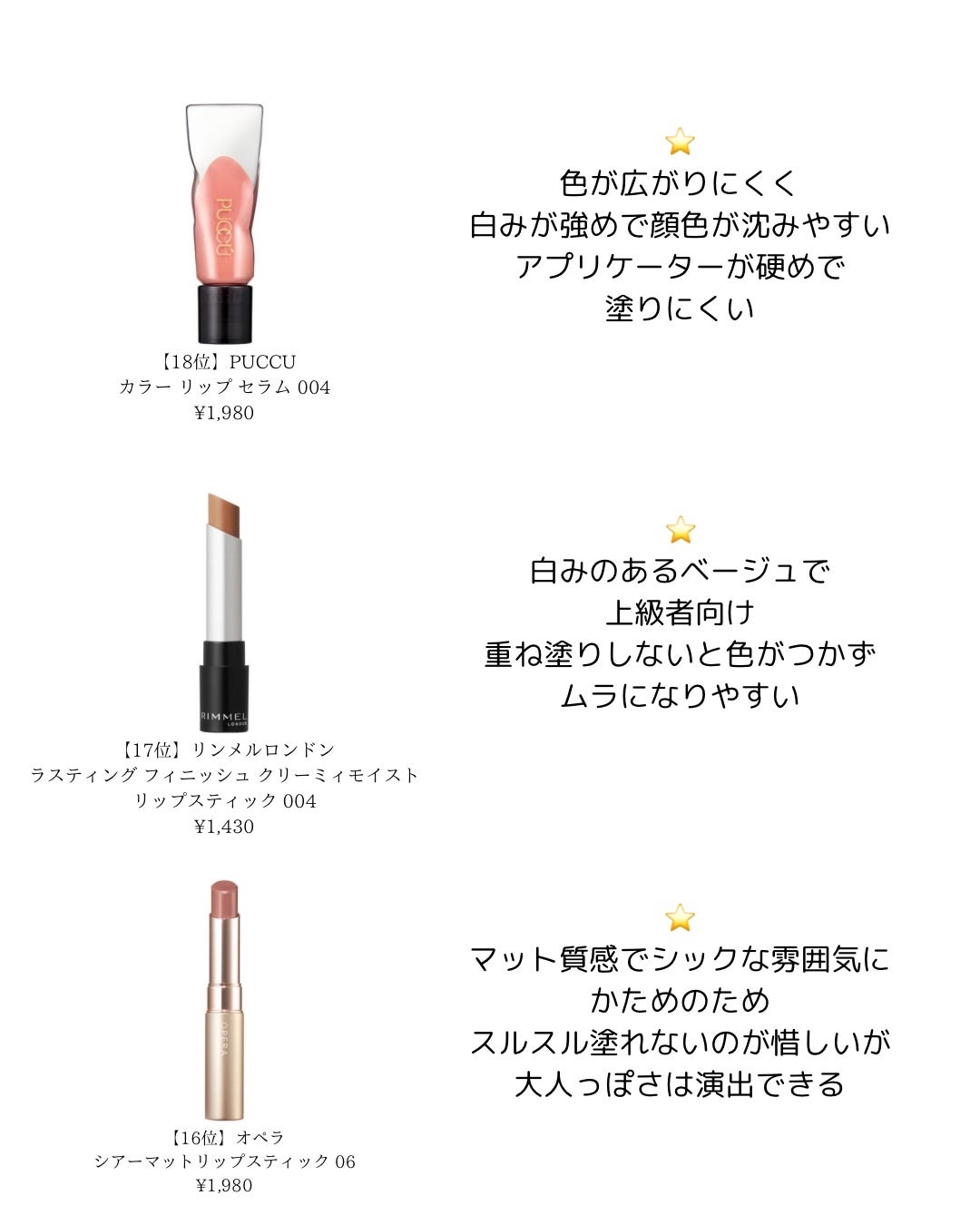 ケイト リップモンスター/KATE/口紅を使ったクチコミ(2枚目)