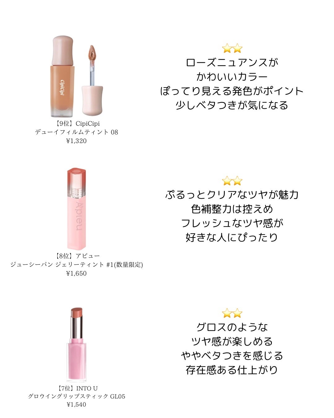 ケイト リップモンスター/KATE/口紅を使ったクチコミ(5枚目)