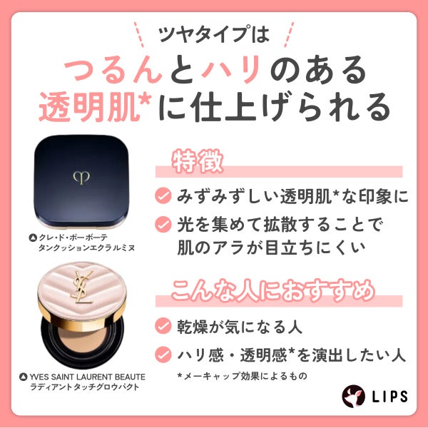 ツヤタイプはつるんとハリのある透明肌に仕上げられる。みずみずしい透明肌な印象になり光を集めて拡散することで肌のアラが目立ちにくい特徴がある。乾燥が気になる人やハリ・透明感を演出したい人におすすめ。
