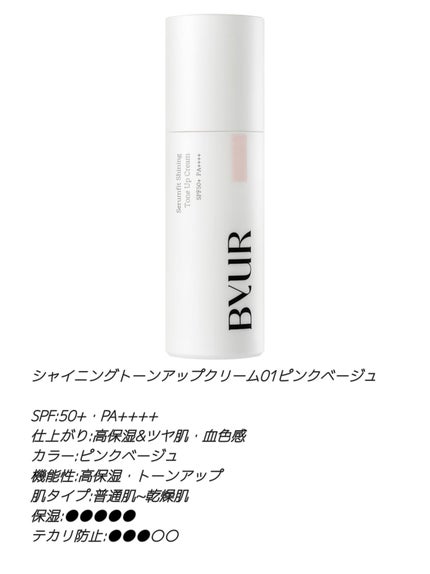 セラムフィット バランシング トーンアップクリーム/ByUR/化粧下地を使ったクチコミ(4枚目)