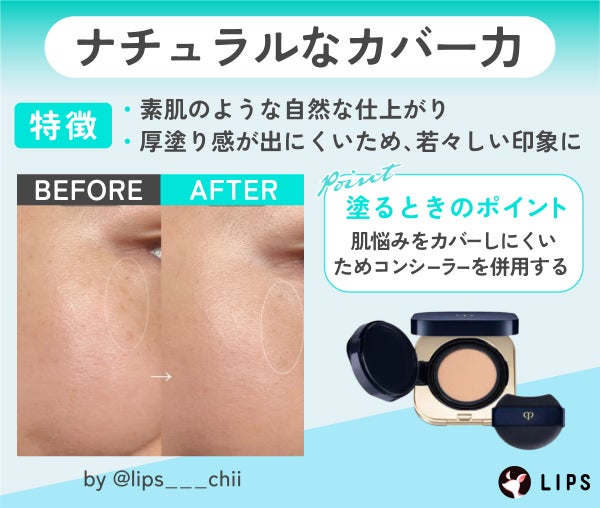 ナチュラルなカバー力のものは厚塗り感が出にくいため、素肌のような自然な仕上がり若々しい印象に。肌悩みをカバーしにくいためコンシーラーを併用しましょう。