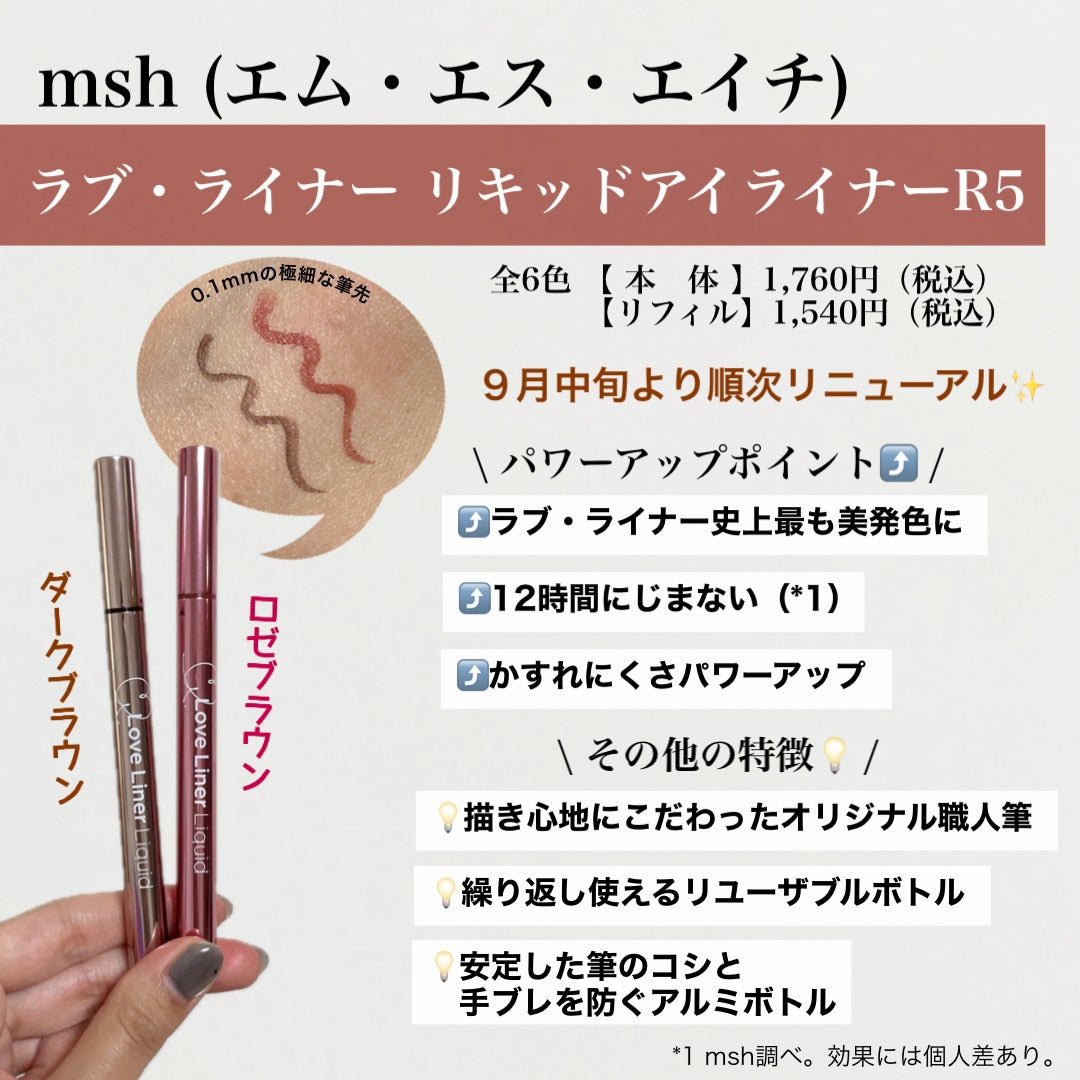 リキッドアイライナーR5/ラブ・ライナー/リキッドアイライナーを使ったクチコミ(1枚目)