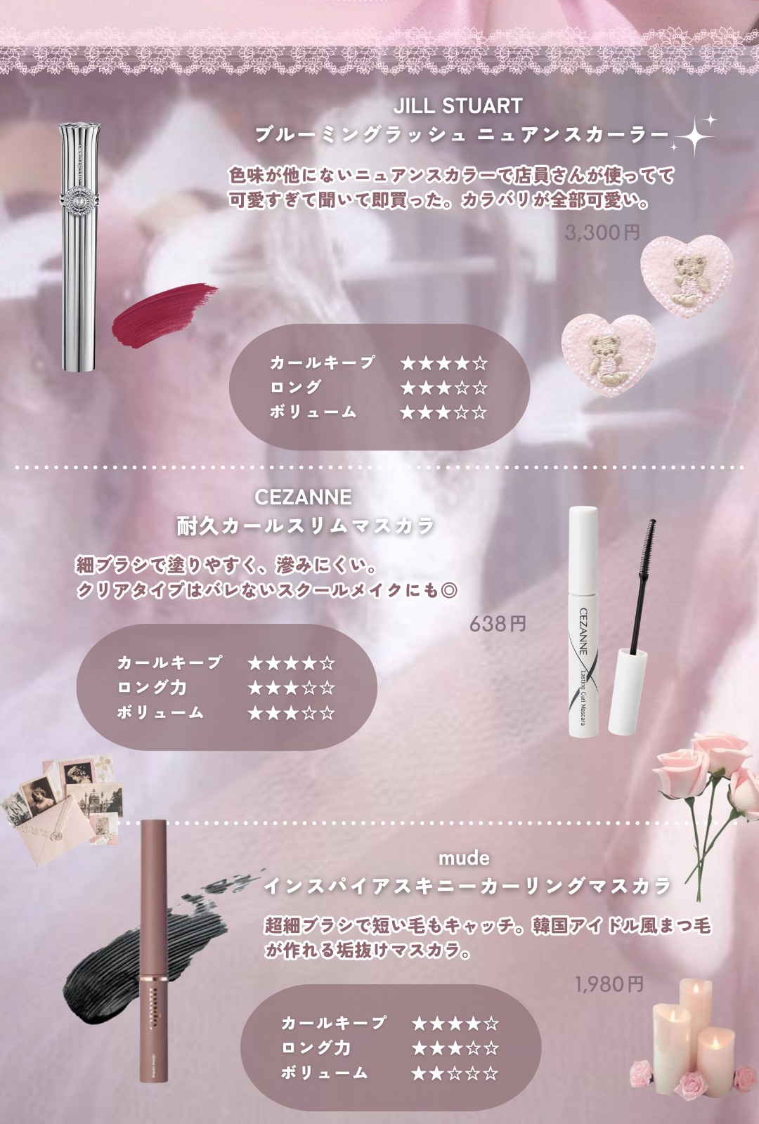 ロング&カールマスカラ アドバンストフィルム/ヒロインメイク/マスカラを使ったクチコミ(6枚目)