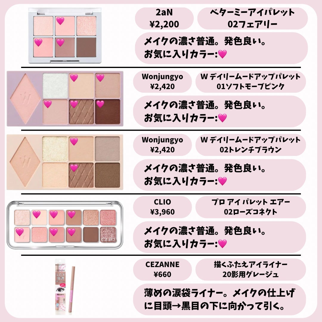 描くふたえアイライナー/CEZANNE/リキッドアイライナーを使ったクチコミ(6枚目)