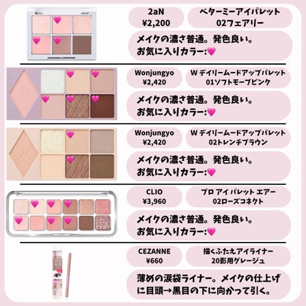 描くふたえアイライナー/CEZANNE/リキッドアイライナーを使ったクチコミ(6枚目)