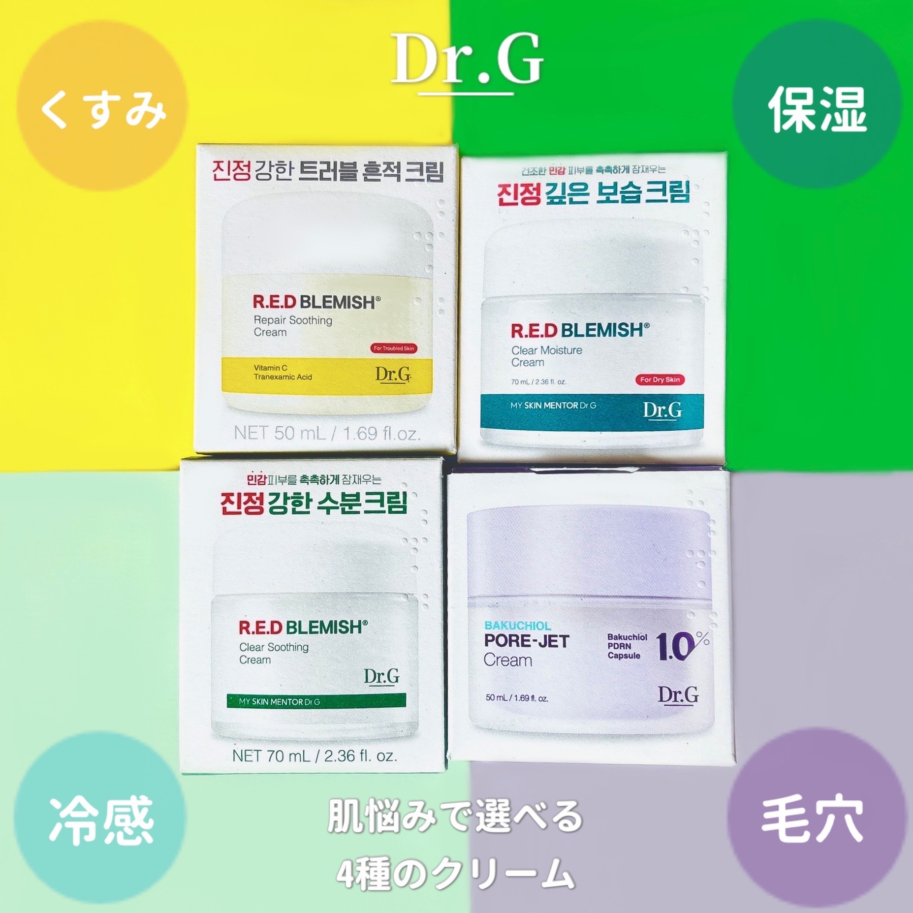 レッドブレミッシュ クリアスージングクリーム/Dr.G/フェイスクリームを使ったクチコミ（1枚目）