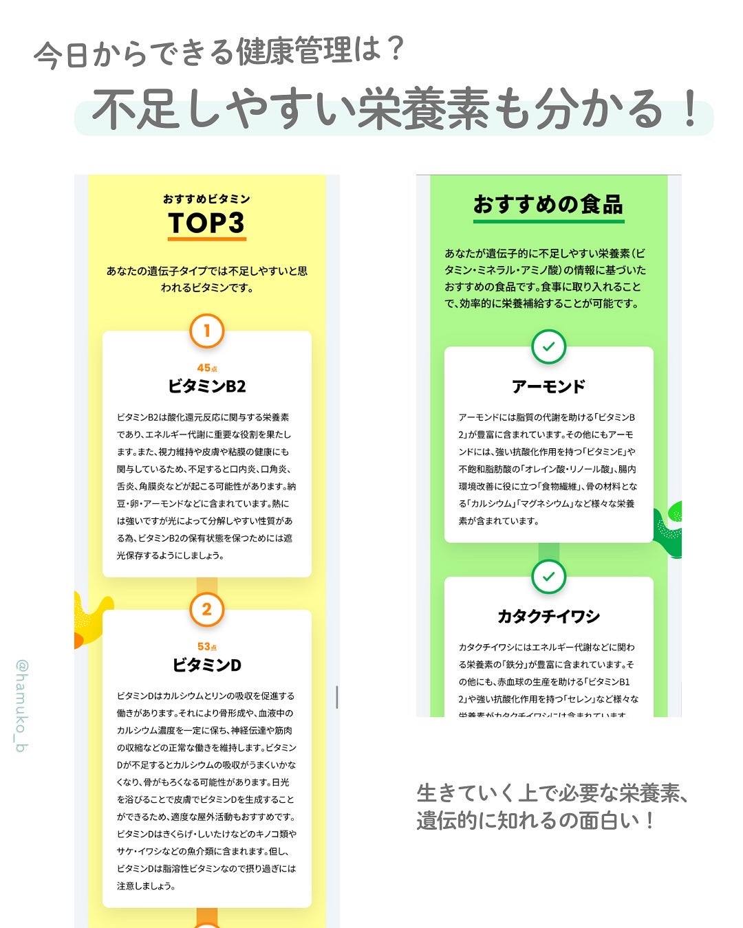 はむこ⭐️フォロバ on LIPS 「遺伝子検査レポ🧬✨どうせやるなら肌だけじゃなく、病気のリスクと..」(5枚目)