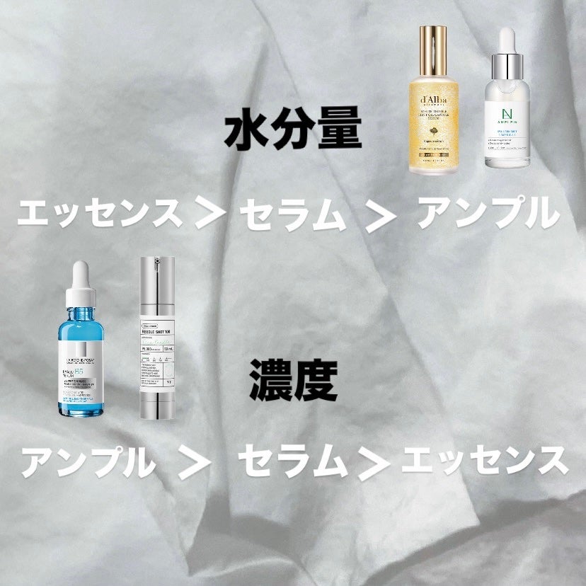 スーパーアクアマックス フレッシュ水分クリーム (オイリー肌)/ネイチャーリパブリック/フェイスクリームを使ったクチコミ(3枚目)