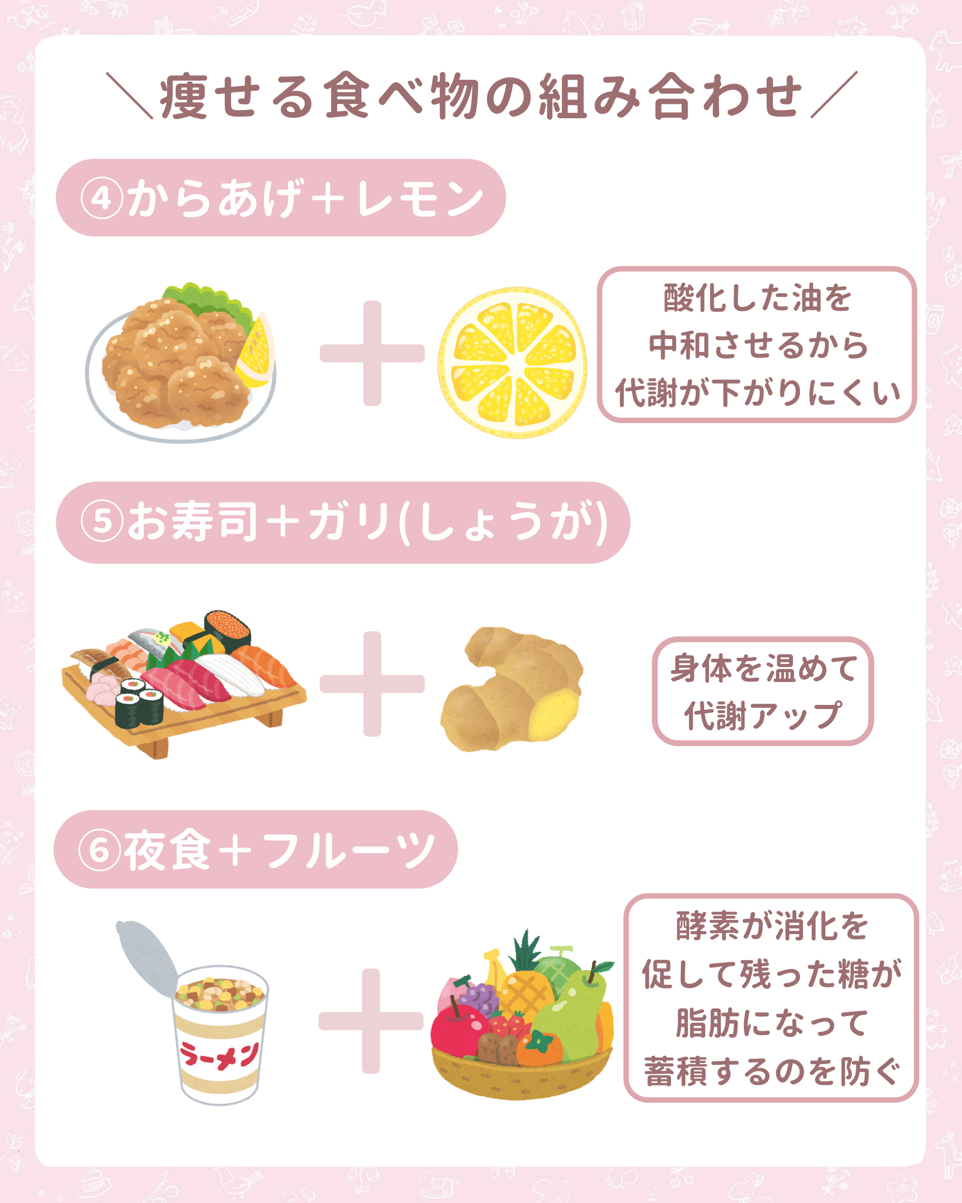 カロリミット/ファンケル/ボディサプリメントを使ったクチコミ（3枚目）