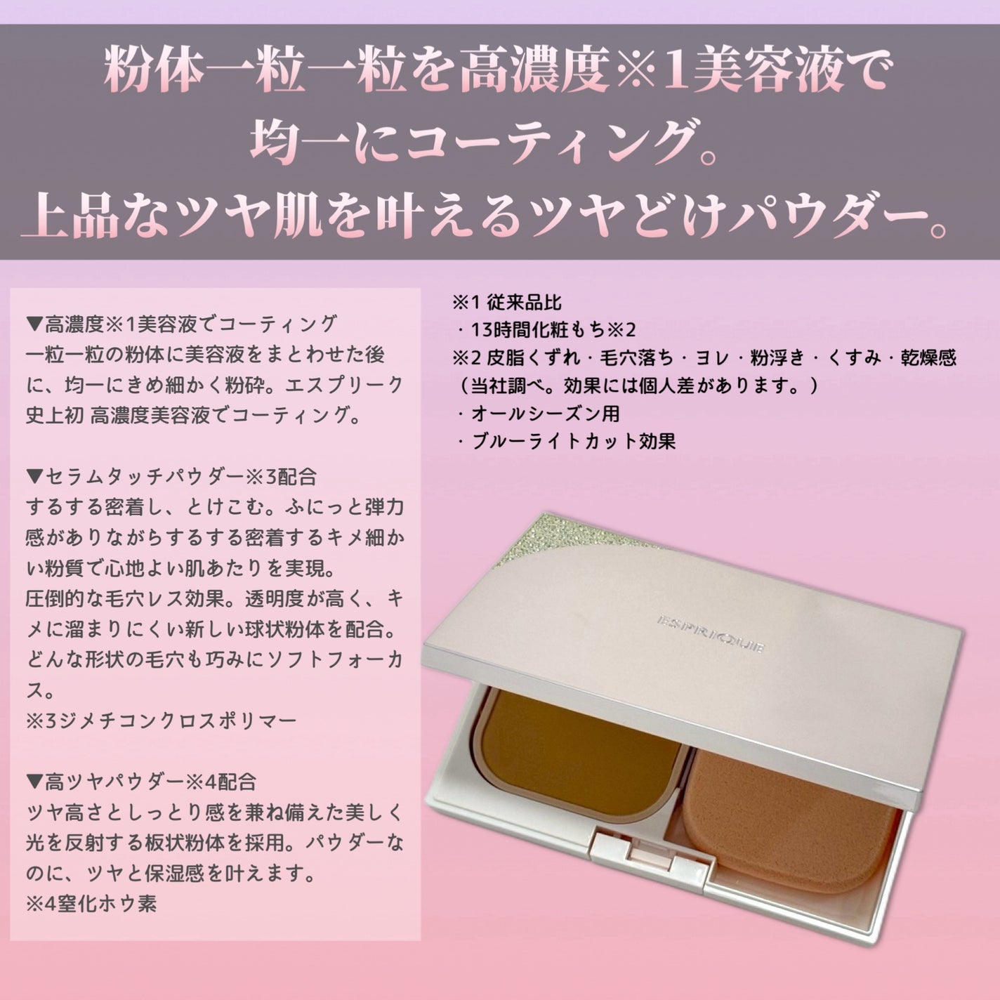 メルティセラム グロウパウダー/ESPRIQUE/パウダーファンデーションを使ったクチコミ(2枚目)