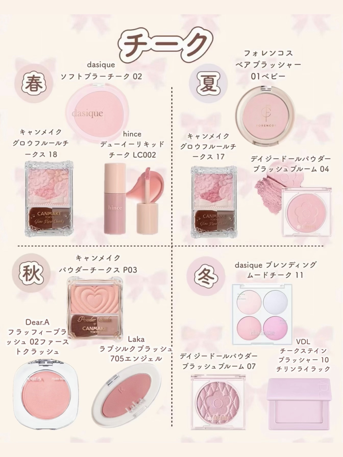 ムードキーボード/lilybyred/アイシャドウパレットを使ったクチコミ（3枚目）