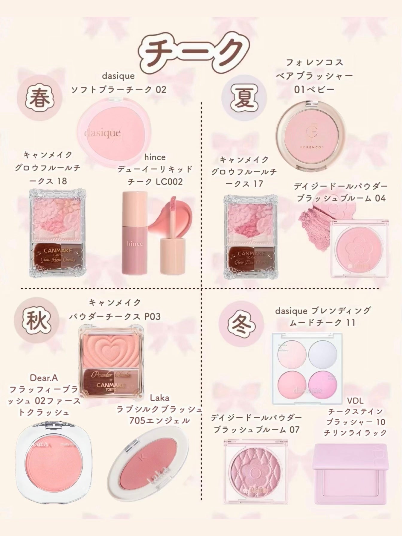 ソフトブラーリングアイパレット/wakemake/アイシャドウパレットを使ったクチコミ(3枚目)