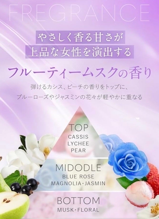 エブリカラーフォームシャンプー/アンナドンナ/市販シャンプーを使ったクチコミ(6枚目)