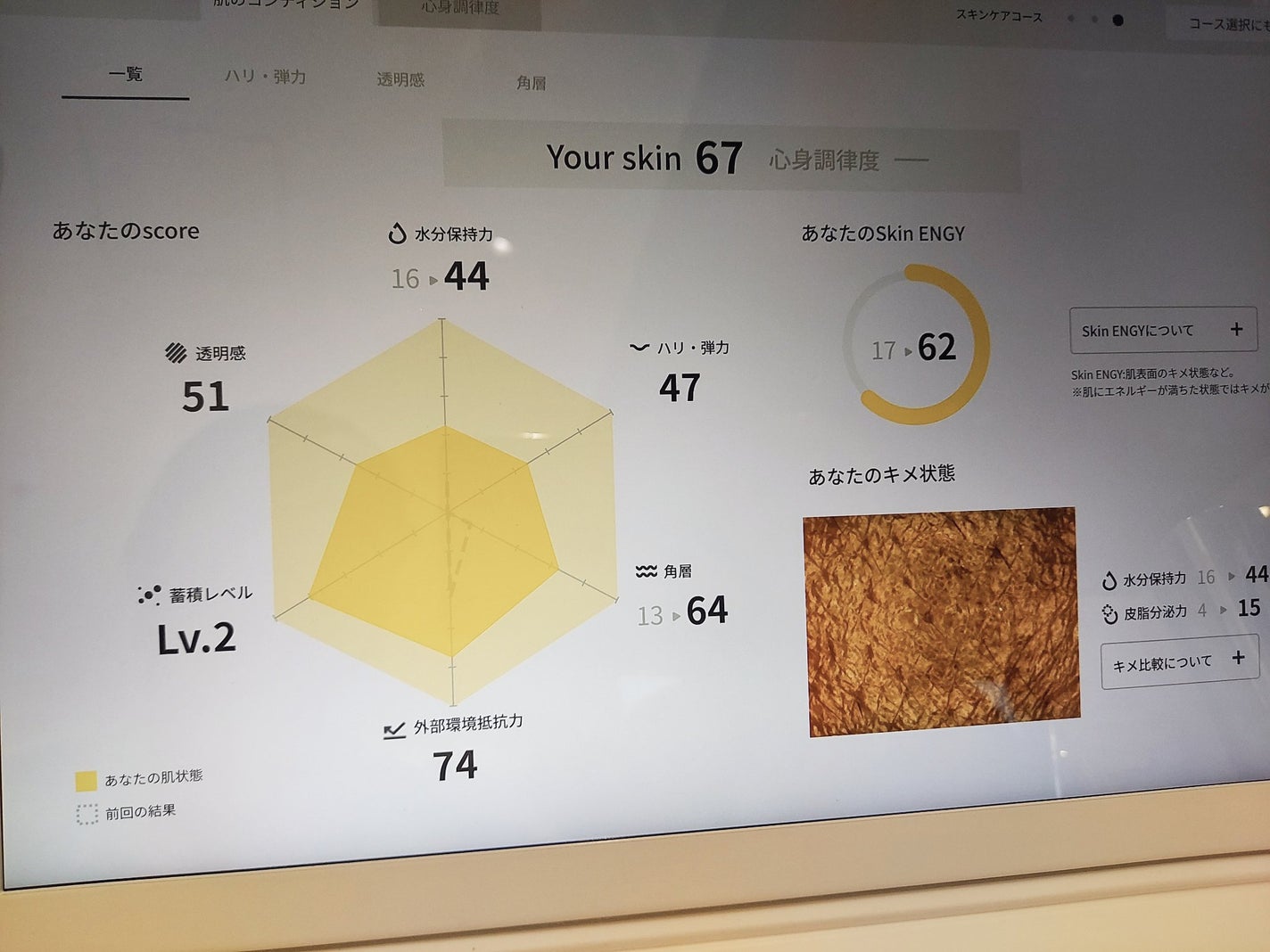 ゆん on LIPS 「つい先日。IPSA様にお邪魔してきました!久しぶりのカウセリン..」(1枚目)