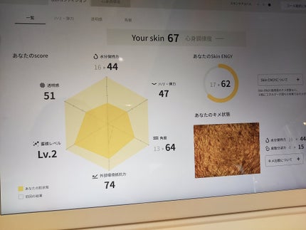 を使ったクチコミ(1枚目)