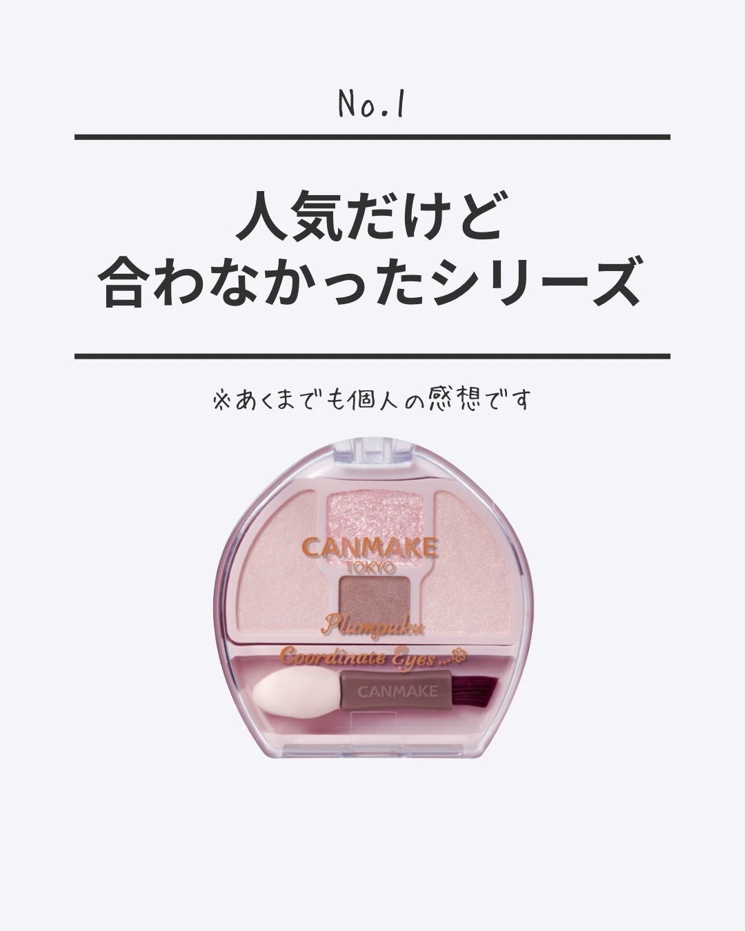 プランぷくコーデアイズNeo/キャンメイク/アイシャドウを使ったクチコミ(1枚目)