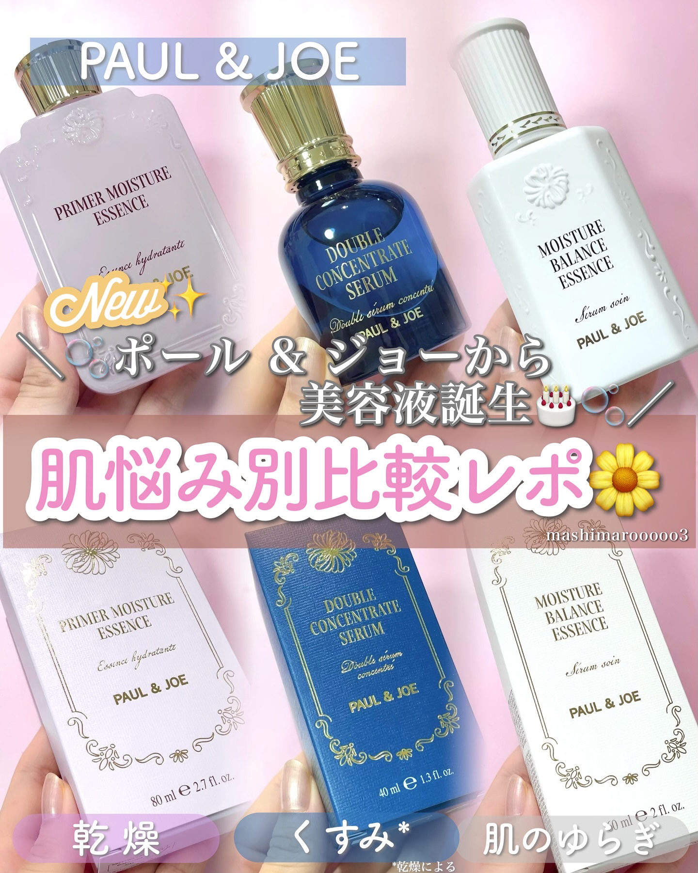 ポール & ジョー ダブル コンセントレート セラム/PAUL & JOE BEAUTE/美容液を使ったクチコミ（1枚目）