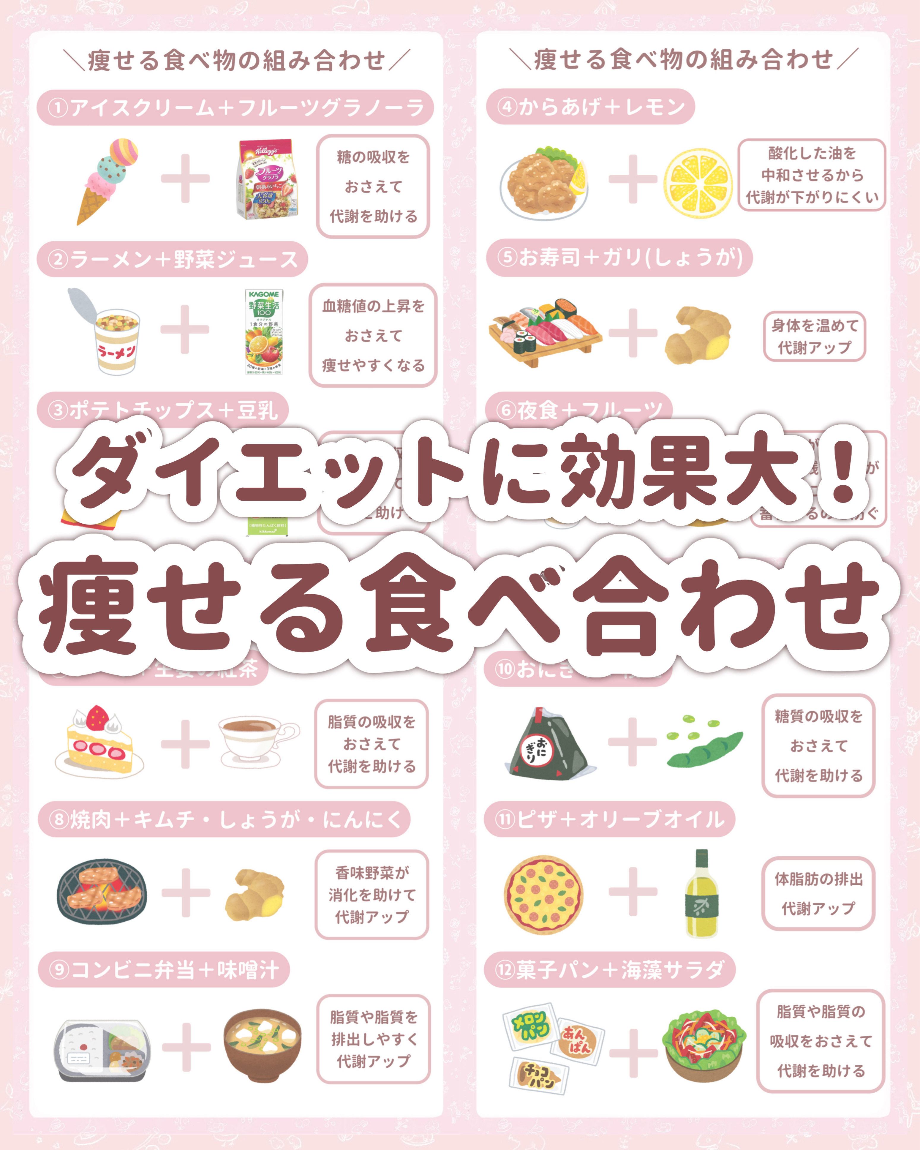 カロリミット/ファンケル/ボディサプリメントを使ったクチコミ（1枚目）