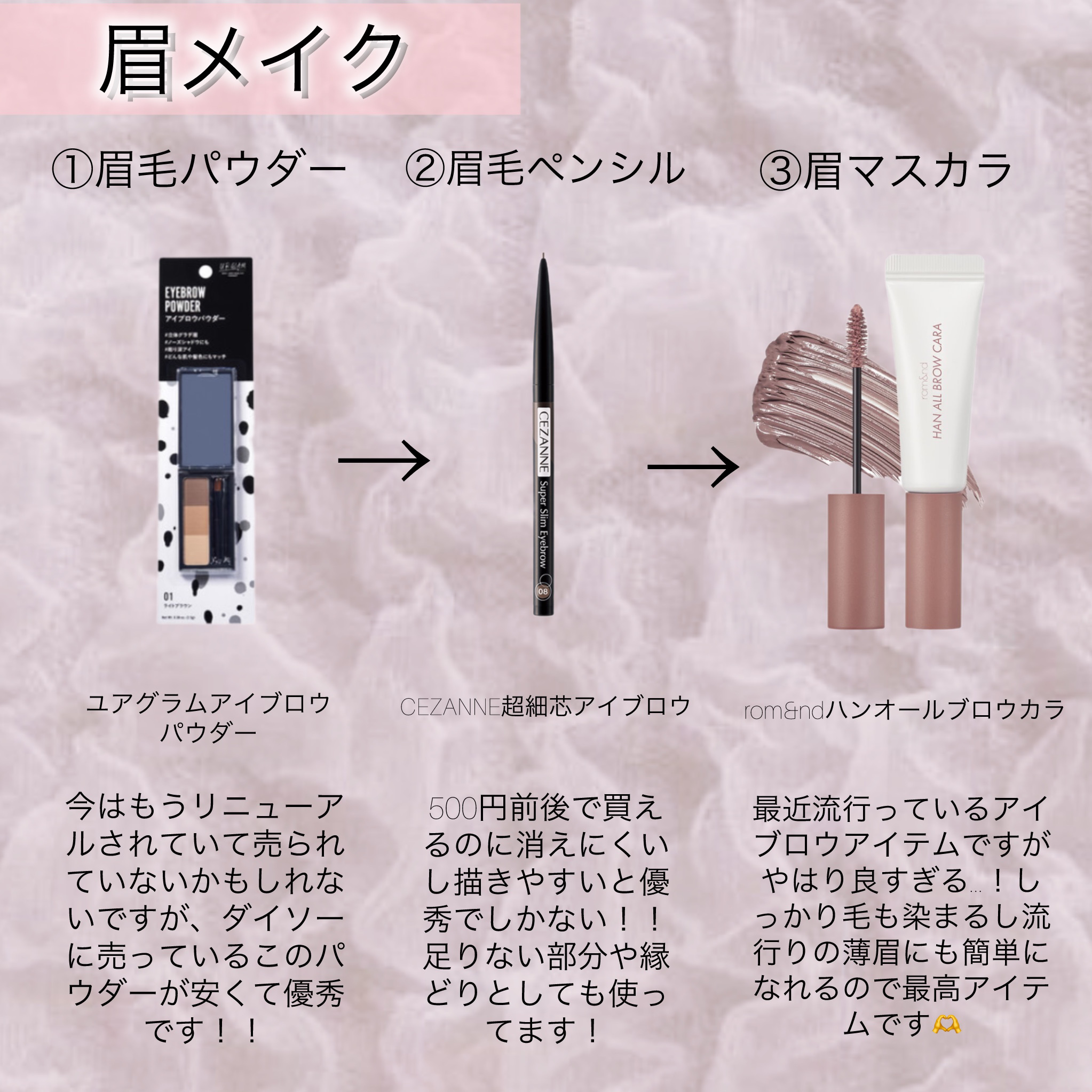 ガラスプランパー/CipiCipi/リッププランパーを使ったクチコミ（2枚目）