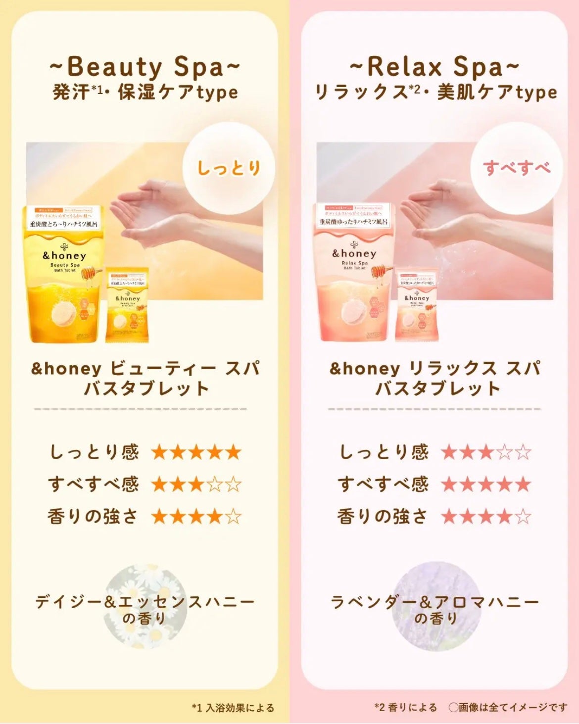 ビューティー スパ バスタブレット/&honey/入浴剤を使ったクチコミ(7枚目)