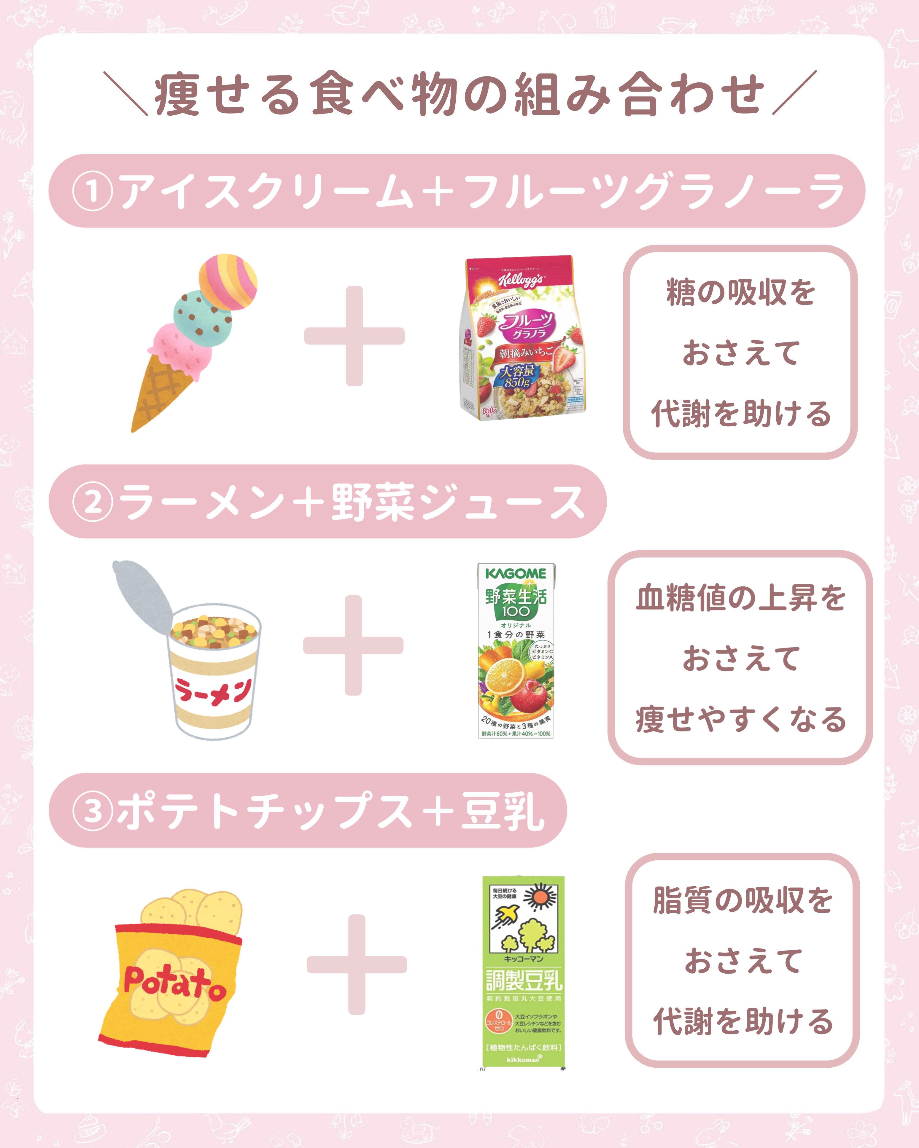 カロリミット/ファンケル/ボディサプリメントを使ったクチコミ（2枚目）