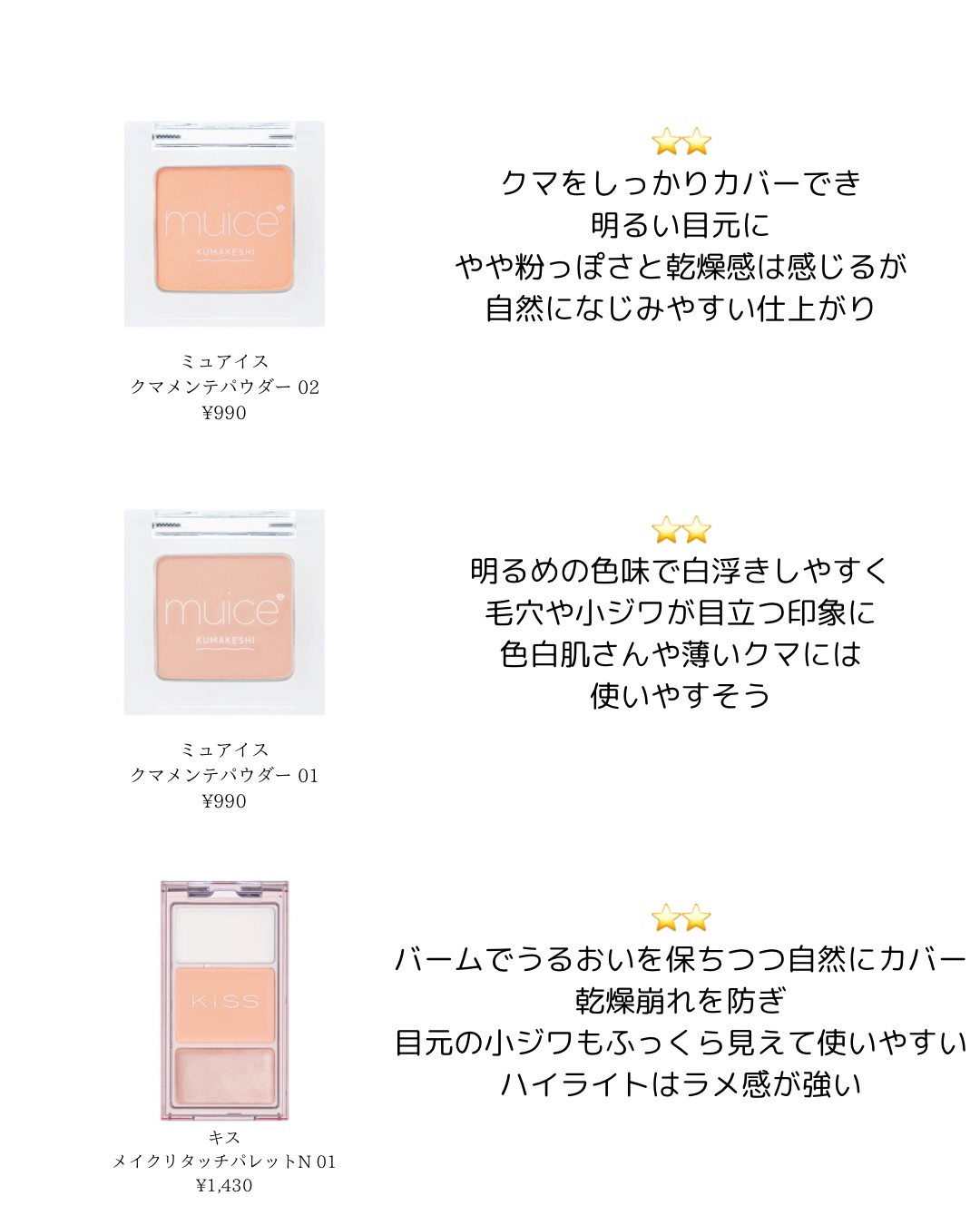 &amp;be UVプライマー/＆be/化粧下地を使ったクチコミ（3枚目）