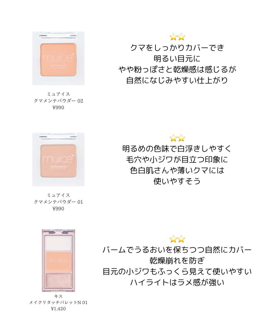 &be UVプライマー/&be/化粧下地を使ったクチコミ(3枚目)